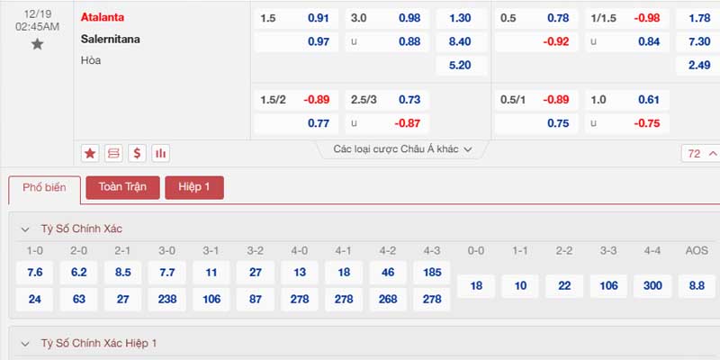 Bảng tỷ lệ kèo Atalanta vs Salernitana 